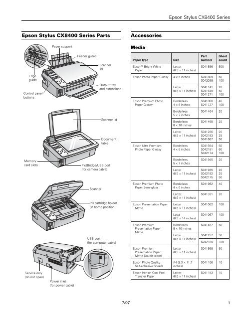 Epson Epson Stylus CX8400 All-in-One Printer - Product Information