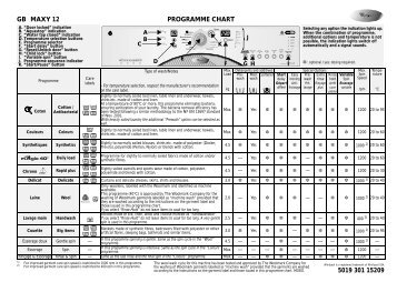 KitchenAid MAXY 12 - Washing machine - MAXY 12 - Washing machine EN (857007686100) Guide de consultation rapide