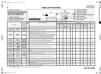 KitchenAid TG 1010 - Washing machine - TG 1010 - Washing machine PT (858462718900) Guide de consultation rapide