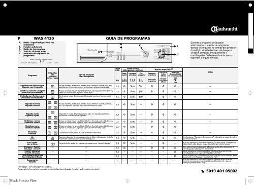 KitchenAid WAS 4130 - Washing machine - WAS 4130 - Washing machine PT (855450101000) Guide de consultation rapide