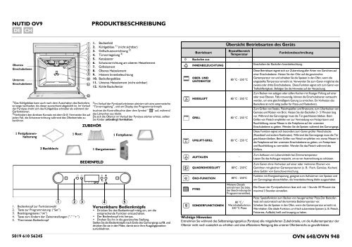 KitchenAid OVN 948 S - Oven - OVN 948 S - Oven DE (857923216000) Scheda programmi