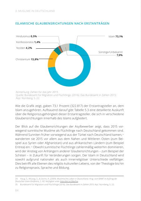 MEDIEN DIENST