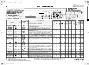 KitchenAid HDW 6000 BK - Washing machine - HDW 6000   BK - Washing machine ES (858300238000) Guide de consultation rapide