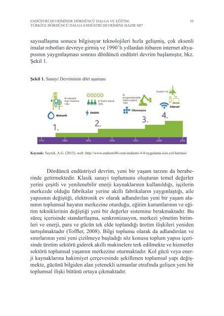 Eğitim ve İnsani Bilimler Dergisi