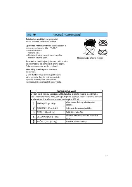 KitchenAid JT 358/Alu - Microwave - JT 358/Alu - Microwave CS (858735845640) Mode d'emploi