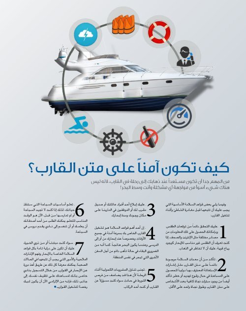 Marasi Yachts Issue 2