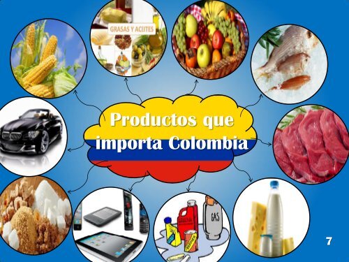 las importaciones