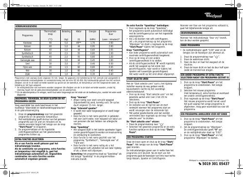 KitchenAid Monaco 2 1400 - Washing machine - Monaco 2 1400 - Washing machine NL (857061412930) Guide de consultation rapide
