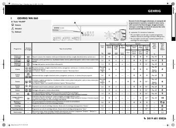 KitchenAid GEHRIG WA 860 - Washing machine - GEHRIG WA 860 - Washing machine IT (855457116000) Guide de consultation rapide