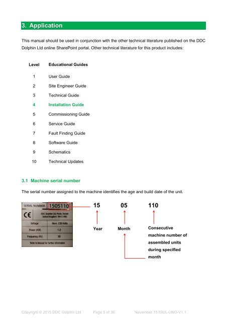 Installation Guide UNO UL 110v V1.1