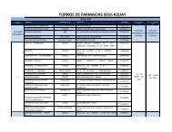 TURNOS DE FARMACIAS 2016 AZUAY