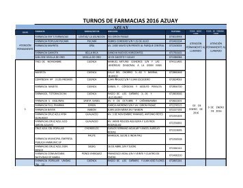 TURNOS DE FARMACIAS 2016 AZUAY