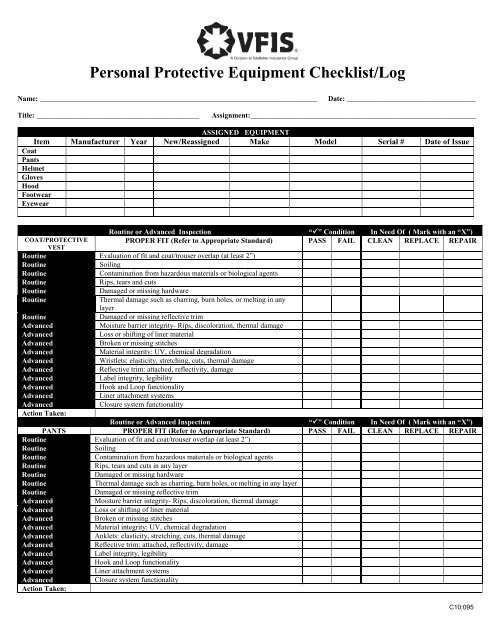 Personal Protective Equipment Ppe Inspection Checklist Safety He ...