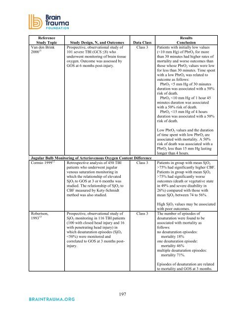 Reference Study Topic Stu