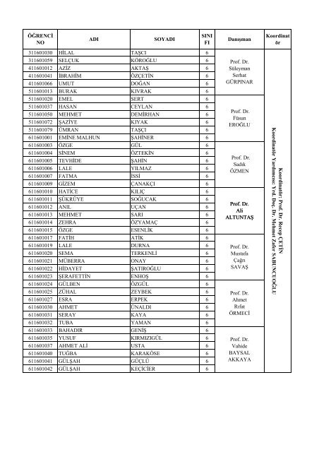 Danışman Öğretim Üyesi Listesi