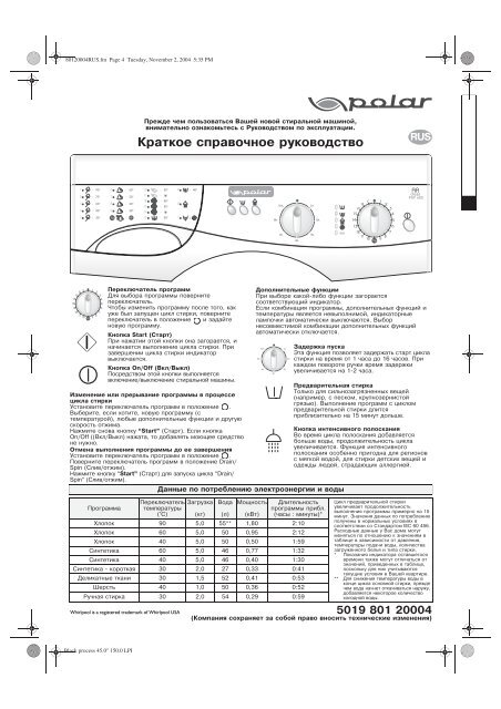 KitchenAid PDP 600 - Washing machine - PDP 600 - Washing machine RU (858042310000) Scheda programmi