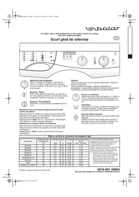 KitchenAid PDP 600 - Washing machine - PDP 600 - Washing machine RO (858042310000) Scheda programmi