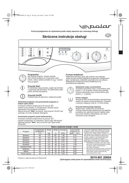 KitchenAid PDP 600 - Washing machine - PDP 600 - Washing machine PL (858042310000) Scheda programmi