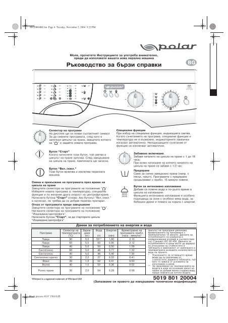 KitchenAid PDP 600 - Washing machine - PDP 600 - Washing machine BG (858042310000) Scheda programmi