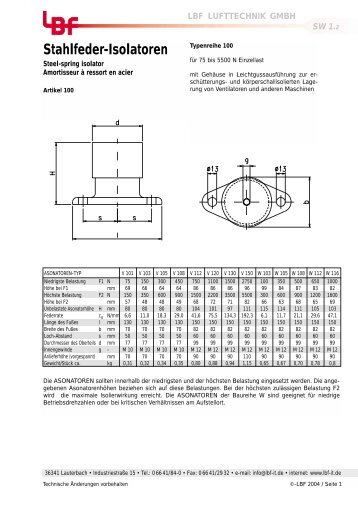 Stahlfeder-Isolatoren - LBF-IT