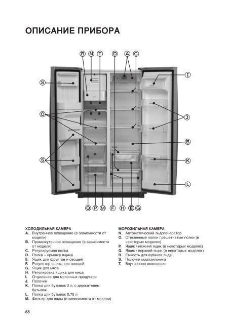 KitchenAid US 20RUL - Side-by-Side - US 20RUL - Side-by-Side RU (858644711000) Guide de consultation rapide