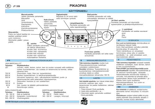 KitchenAid JT 359 alu - Microwave - JT 359 alu - Microwave FI (858735915640) Guide de consultation rapide