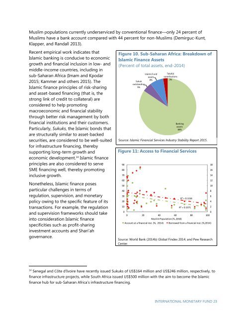 Financial Development in Sub-Saharan Africa