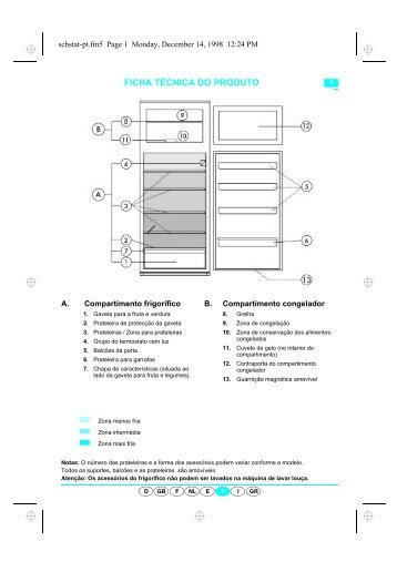 KitchenAid DP 2315 - Fridge/freezer combination - DP 2315 - Fridge/freezer combination PT (853962929010) Guide de consultation rapide