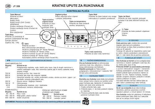 KitchenAid JT 359 WH - Microwave - JT 359 WH - Microwave HR (858735999290) Guide de consultation rapide