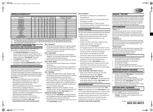 KitchenAid Memphis 1447 - Washing machine - Memphis 1447 - Washing machine DE (859201012010) Guide de consultation rapide