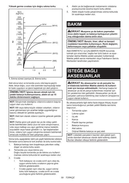 Makita Visseuse &agrave; chocs 18 V Li-Ion 3 Ah 170 Nm - DTD153RFJ - Notice