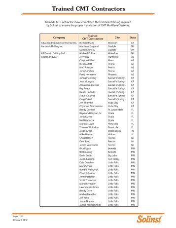 Trained CMT Contractors - Solinst.com