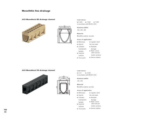 ACO_Lookbook_Vorabversion_Einzelseiten