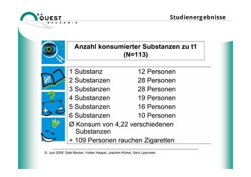 Kontrolle im selbstbestimmten Substanzkonsum - Kontrollierter ...