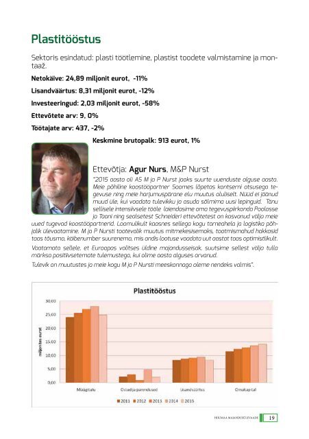 Majandusülevaade2015_variant