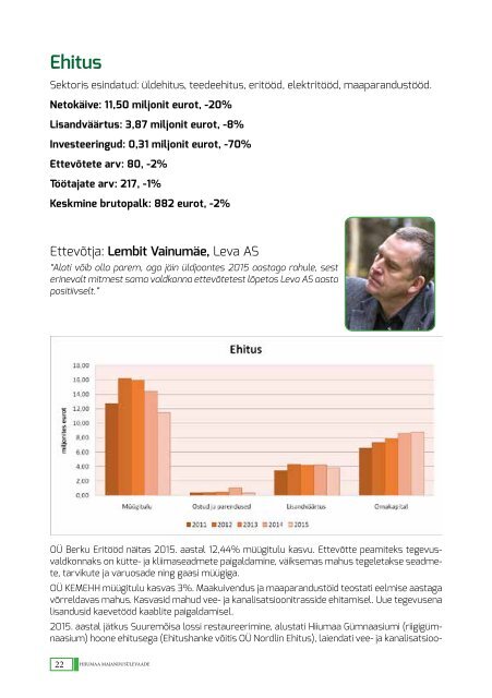 Majandusülevaade2015_variant