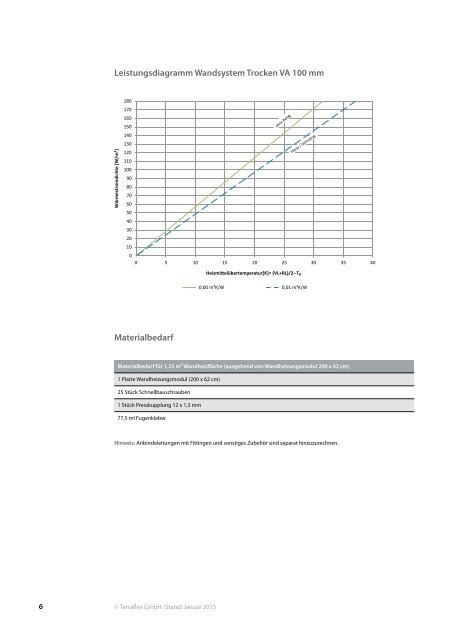 TERRAFLEX Gesamtkatalog 2016 neu3