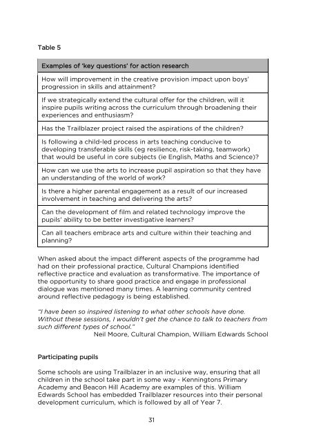 Thurrock Trailblazer Evaluation 2015/16