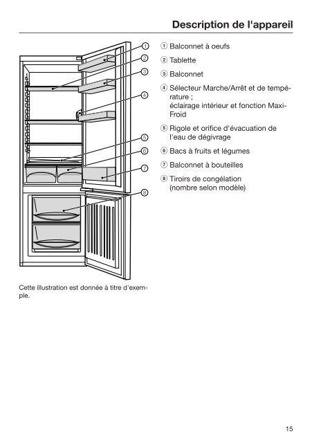 Miele KFN 29233 D ws - Mode d'emploi et instructions de montage