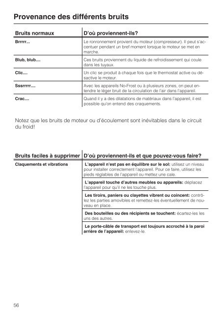 Miele KFN 11923 SD-2 - Mode d'emploi et instructions de montage