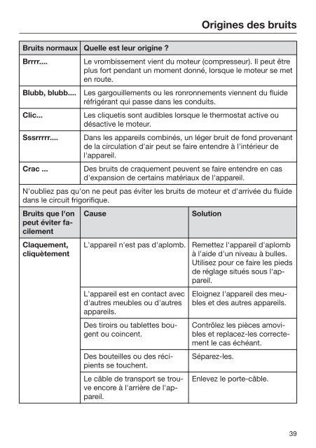 Miele KFN 29233 D bb - Mode d'emploi et instructions de montage