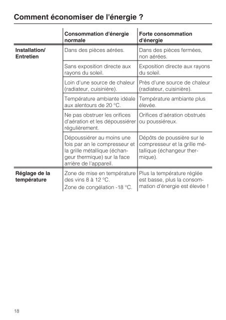 Miele KFN 12823 SD-1 - Mode d'emploi et instructions de montage