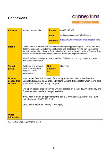 MANCHESTER DIRECTORY FINAL draft sept 2015