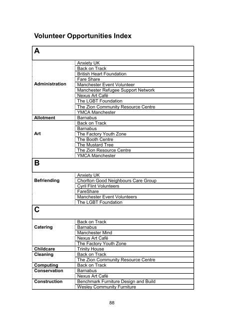 MANCHESTER DIRECTORY FINAL draft sept 2015