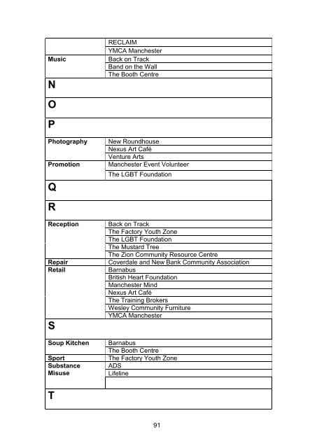 MANCHESTER DIRECTORY FINAL draft sept 2015