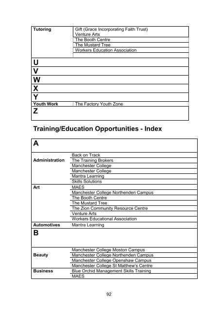 MANCHESTER DIRECTORY FINAL draft sept 2015