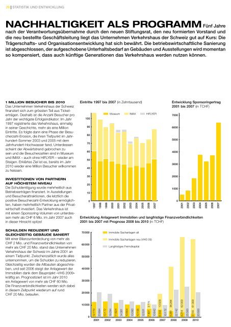 JAHRESBERICHT 2007 - Verkehrshaus der Schweiz