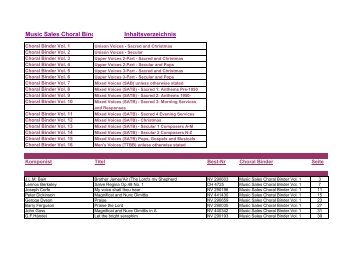 d Music Sales Choral Bin Inhaltsverzeichnis