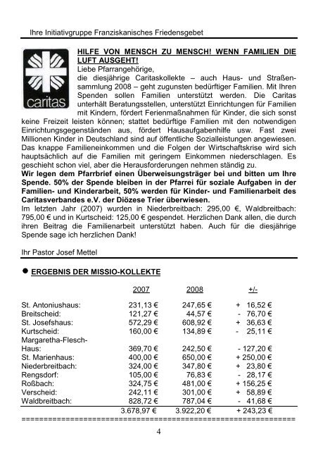 Nummer: 47 – 50/2008 Jahrgang 51 Datum: 15.11. – 14.12.2008