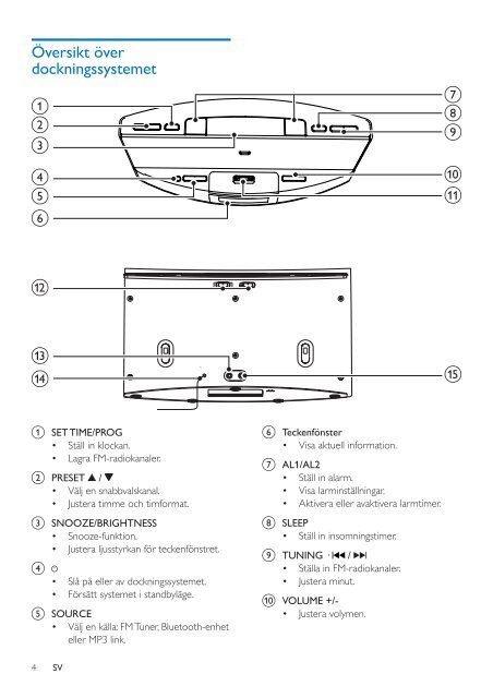 Philips Station d'accueil avec Bluetooth&reg; - Mode d&rsquo;emploi - SWE